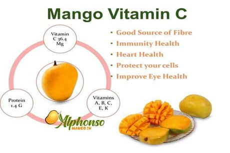 Boost Your Health with Mango Vitamin C - AlphonsoMango.in