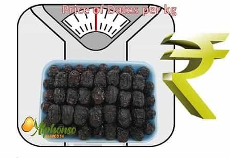 Price of Dates per kg India | Khajoor Rate Guide 2025 - AlphonsoMango.in