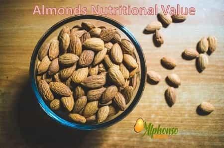 What Is The Nutritional Value Of Almonds? - AlphonsoMango.in